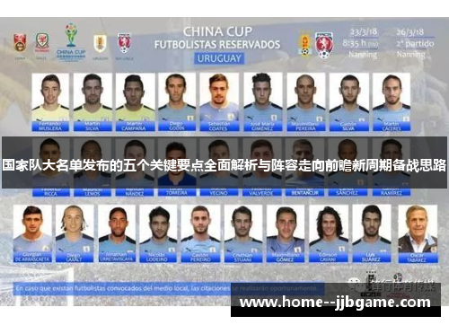 国家队大名单发布的五个关键要点全面解析与阵容走向前瞻新周期备战思路