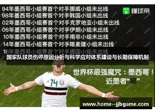 国家队球员伤停原因分析与科学应对体系建设与长期保障机制 国家队球员伤停原因分析与科学应对体系建设与长期保障机制