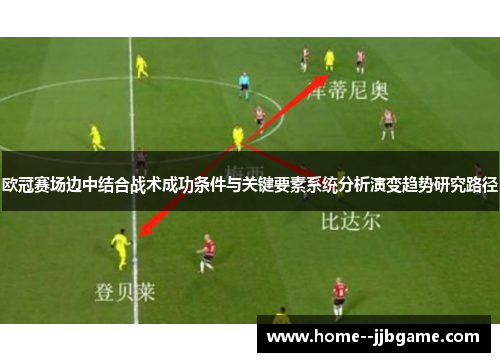 欧冠赛场边中结合战术成功条件与关键要素系统分析演变趋势研究路径 欧冠赛场边中结合战术成功条件与关键要素系统分析演变趋势研究路径